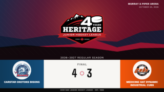 Noah Provan’s late goal snaps Medicine Hat’s five-game win streak