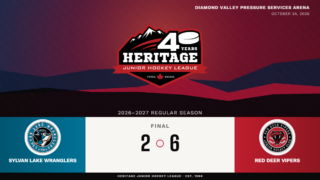 Brady Leroux’s hat trick leads Red Deer past Sylvan Lake