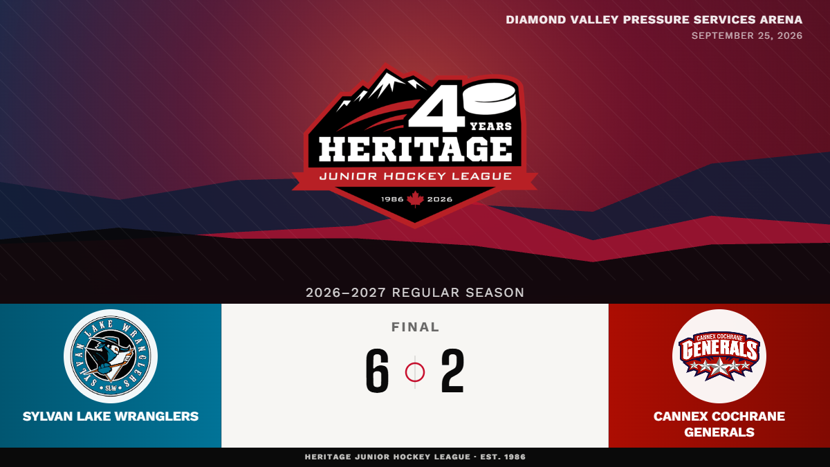 Wranglers Open Season with 6-2 Win Over Cochrane